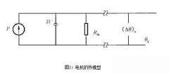 永磁直流伺服電機(jī)分析：永磁伺服電機(jī)的熱阻與時(shí)間常數(shù)測(cè)試