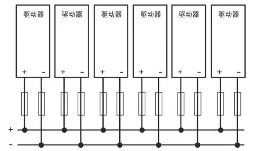 伺服電機