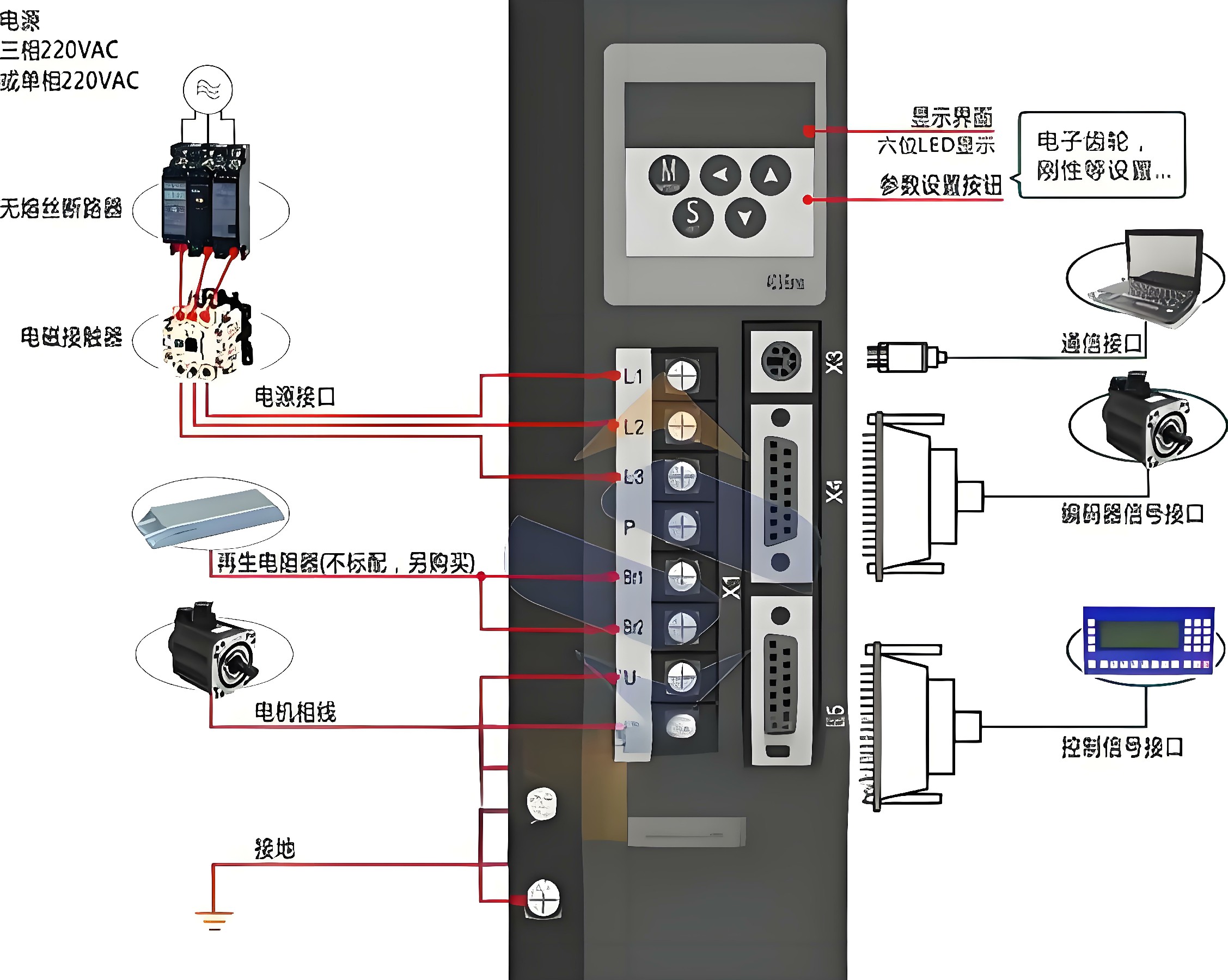 松下伺服馬達(dá)電機(jī)線(xiàn)怎么接?松下伺服馬達(dá)電機(jī)線(xiàn)怎么接圖解